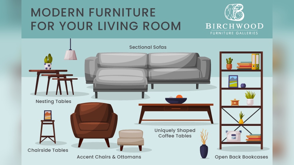 What are the Furniture in Living Room: Essential Pieces You Need Now