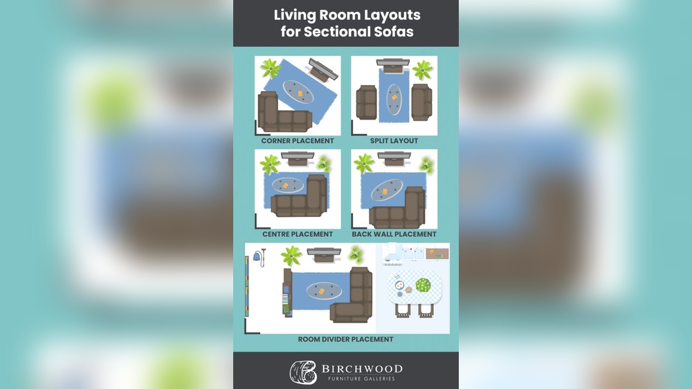 How to Arrange Living Room Furniture With Sectional