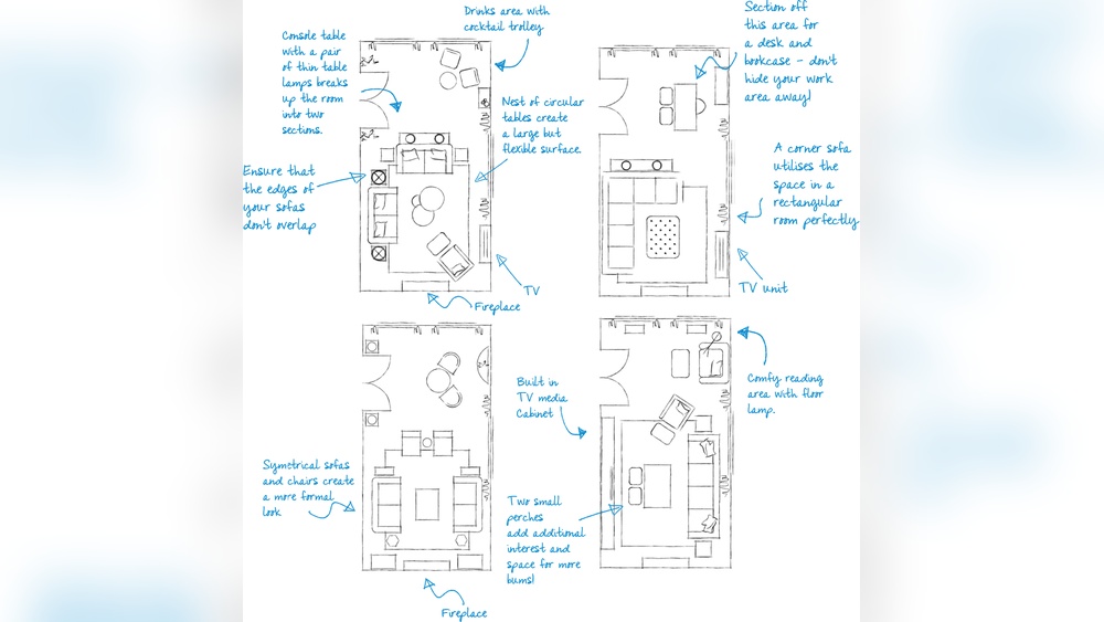 How to Layout Furniture in a Rectangular Living Room