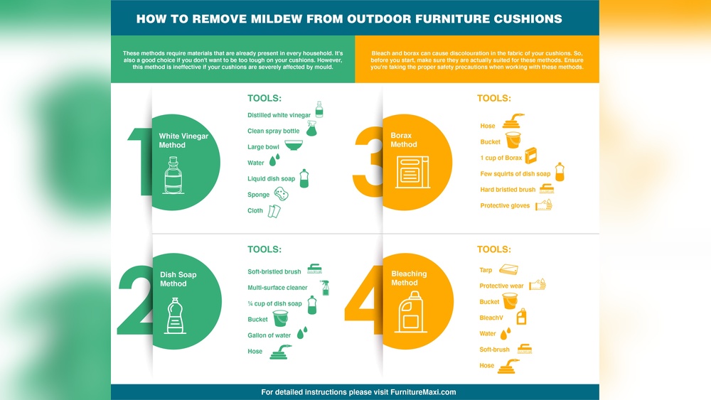 How to Remove Mould from Outdoor Furniture
