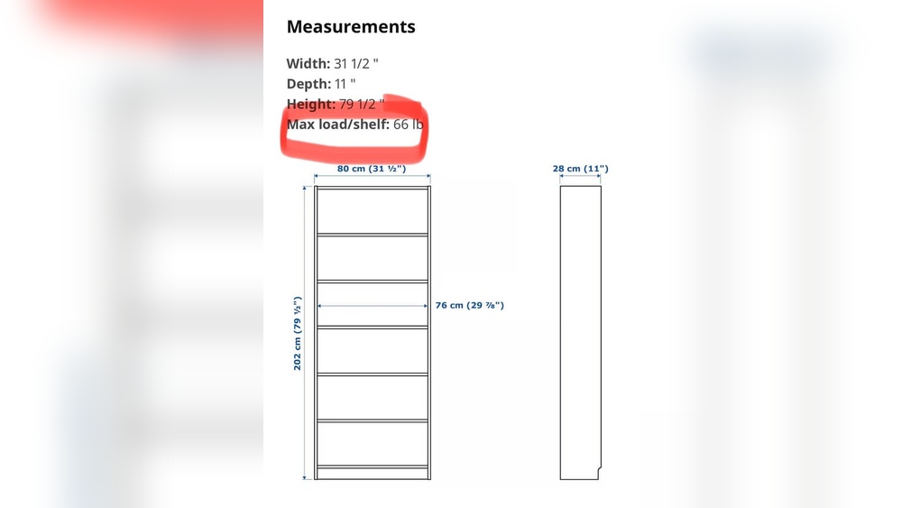 How Much Weight Should a Bookshelf Hold