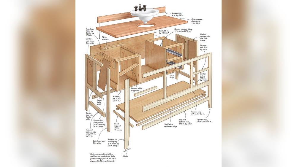 How to Build Your Own Bathroom Vanity Cabinet