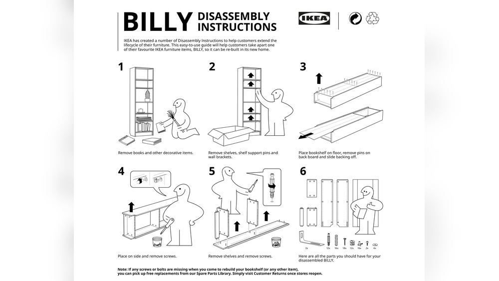 How to Disassemble Ikea Bookshelf