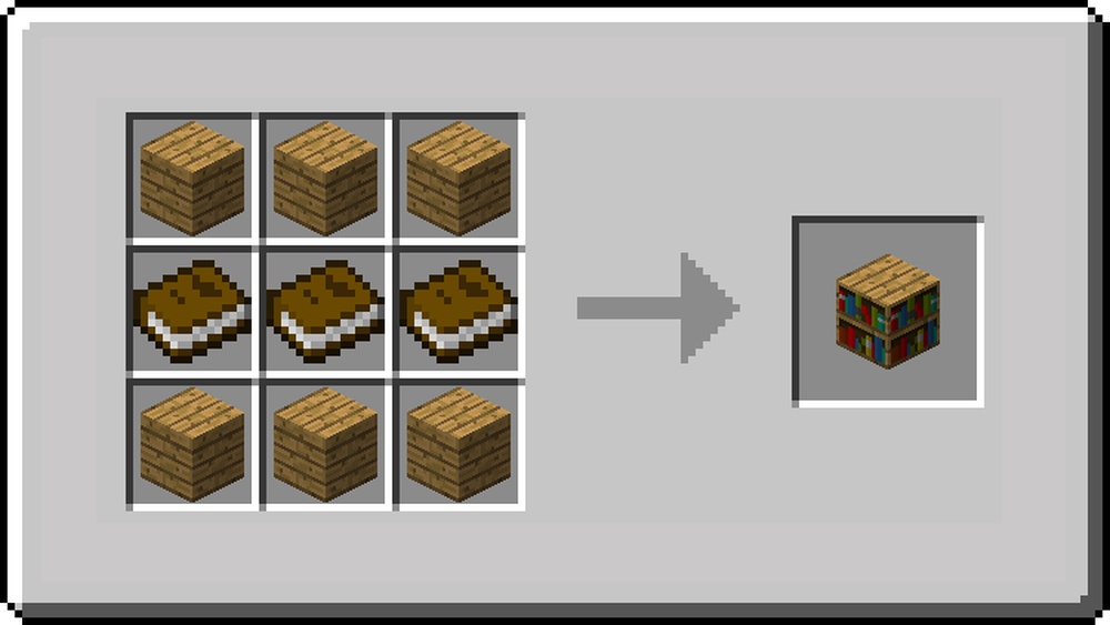 What are Bookshelf for in Minecraft