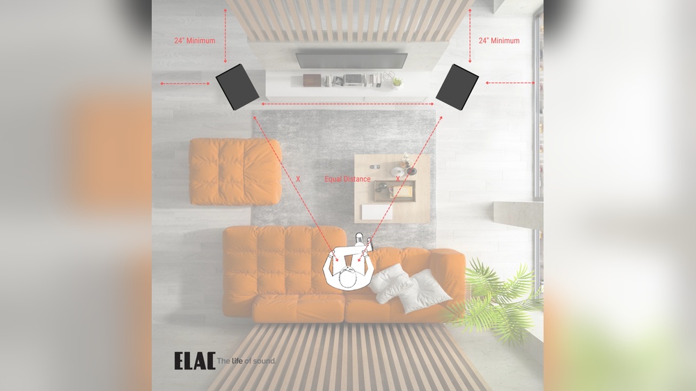 What Do You Need to Set Up Bookshelf Speakers