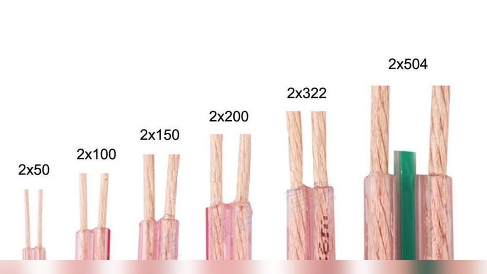 What Gauge Wire for Bookshelf Speakers